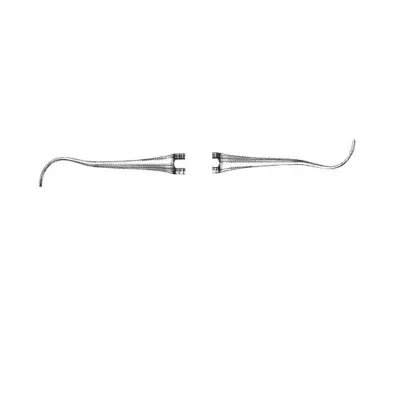 Scalers